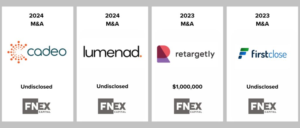 FINIQ M&A Transactions 